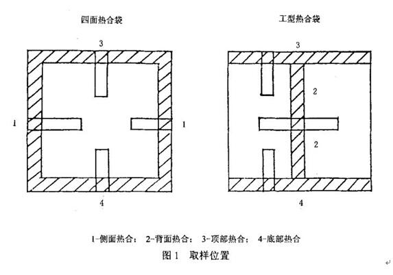 电子拉力试验机